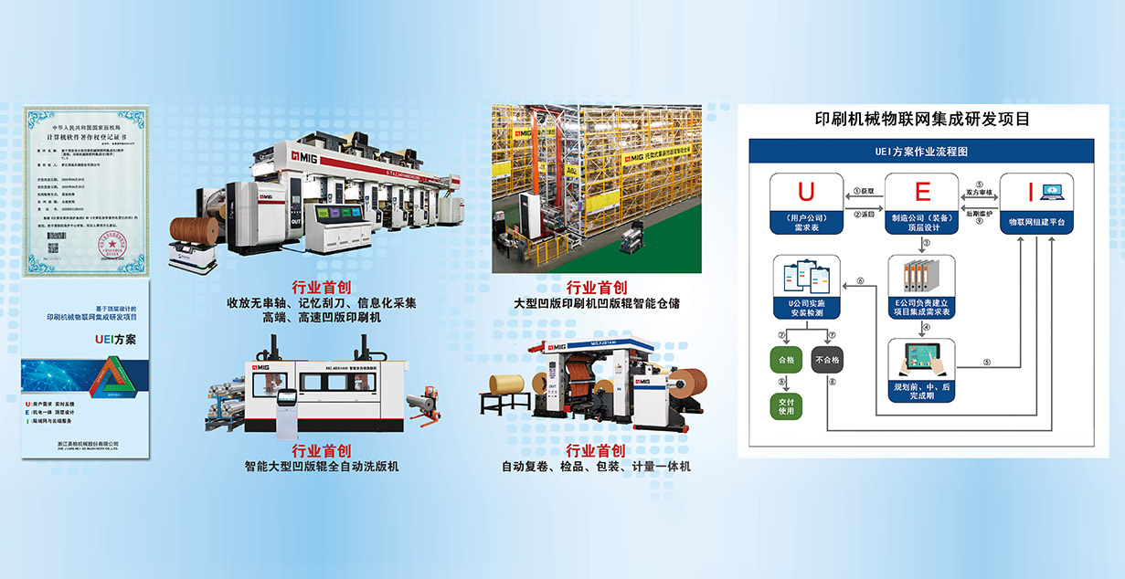 浙江美格機械有限公司